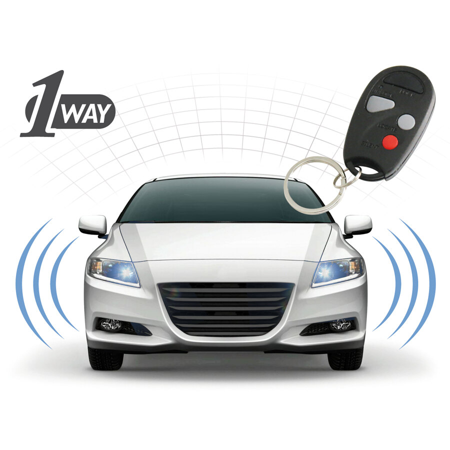 Antifurto auto Super Mini - BALTIKO