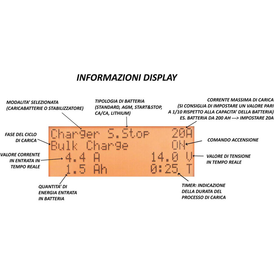 Modulo Di Disconnessione A Bassa Tensione Della Batteria 12V - Foto 11
