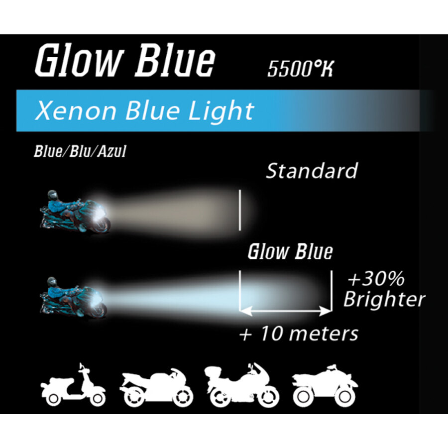 Lampadine H7 Effetto Xenon Rhutten - 12V 55W, Luce Bianca, Omologate ECE-R37, Per Auto/Moto, 2 Pezzi - Foto 4