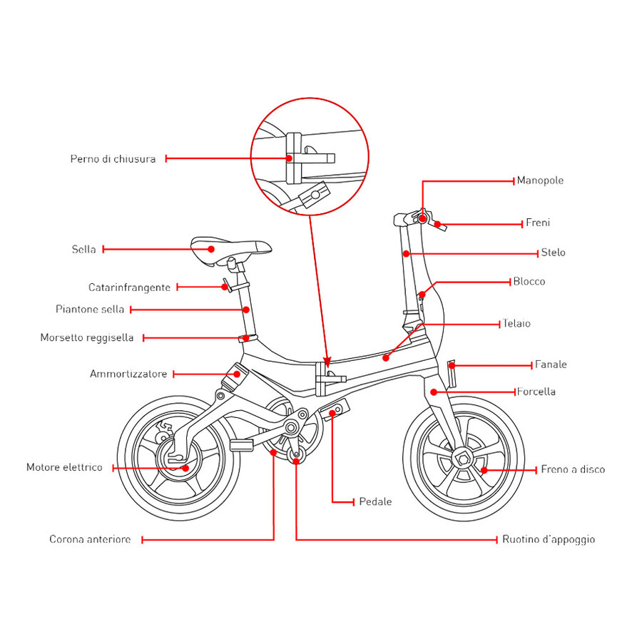 Bicicletta elettrica Pieghevole - MACROM MACROM in vendita su Bep's