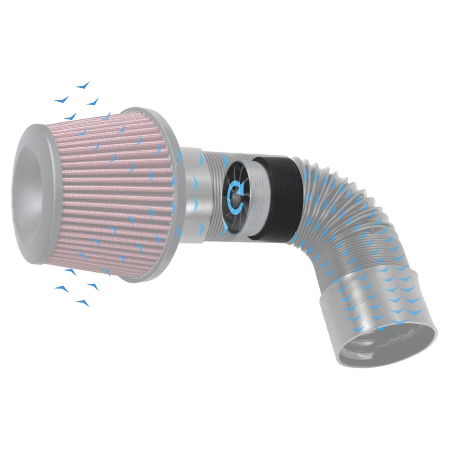 Brogachy Set di ventilazione,150mm Ventola Aspirazione,filtro carbone