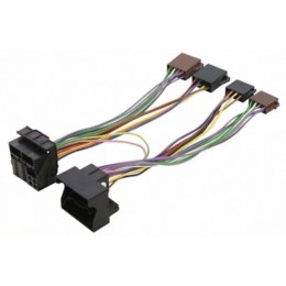 Installazione Cablaggio kit vivavoce Ford C-Max, Fiesta, Focus, Fusion, Galaxy, Kuga, Mondeo, S-Max, Tourneo, Transit - PHONOCAR