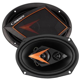 Triassiali IQ693 - CADENCE