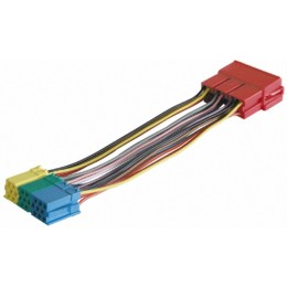 Installazione Cablaggio Car Stereo - PHONOCAR