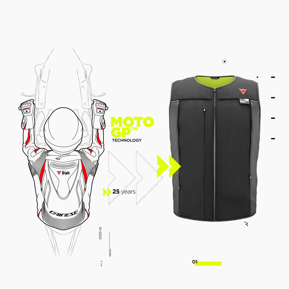 Tecnologia derivata dallo sviluppo in MotoGP